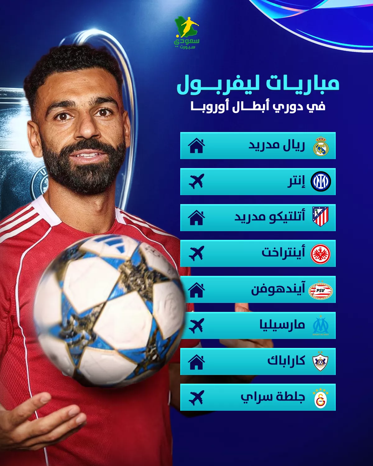 قمة بعد قمة رحلة نارية لليفربول في دوري أبطال أوروبا 2025-2026