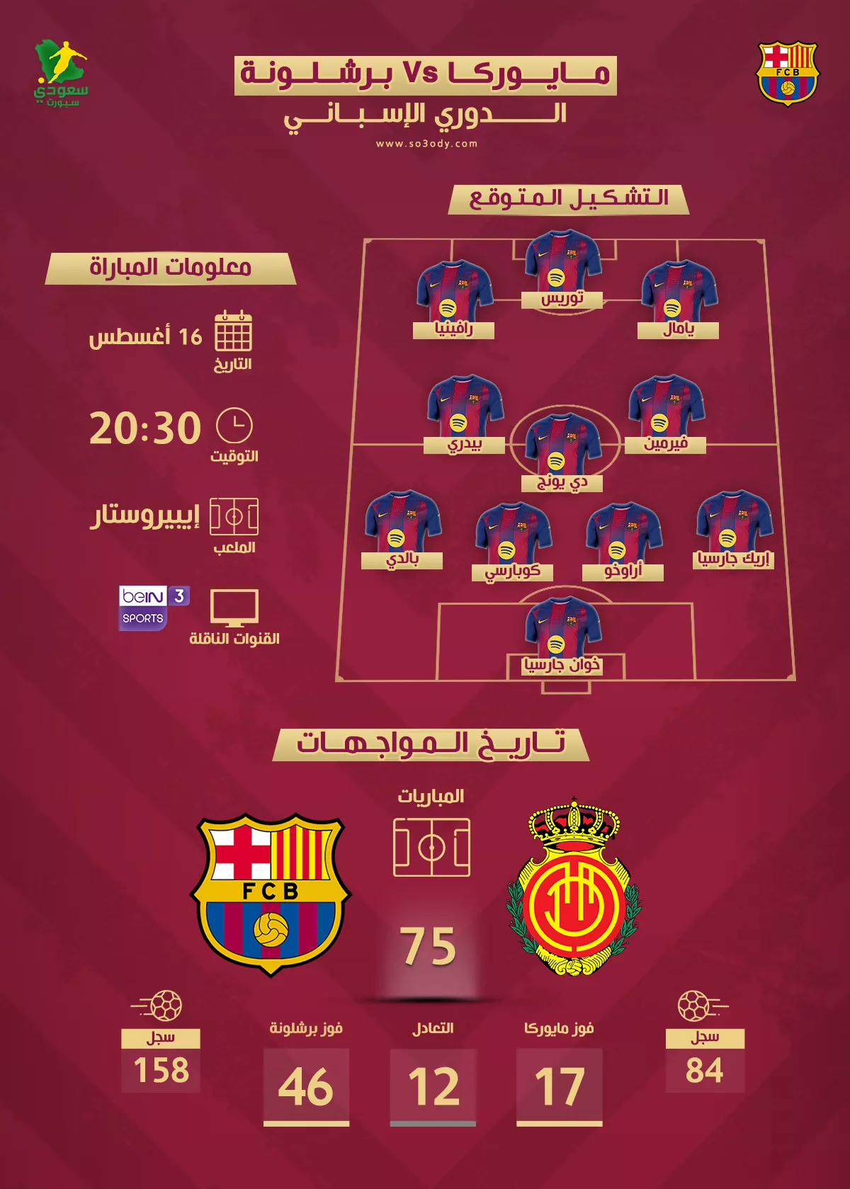ريال مايوركا يواجه برشلونة موعد المباراة القنوات والتشكيل المتوقع