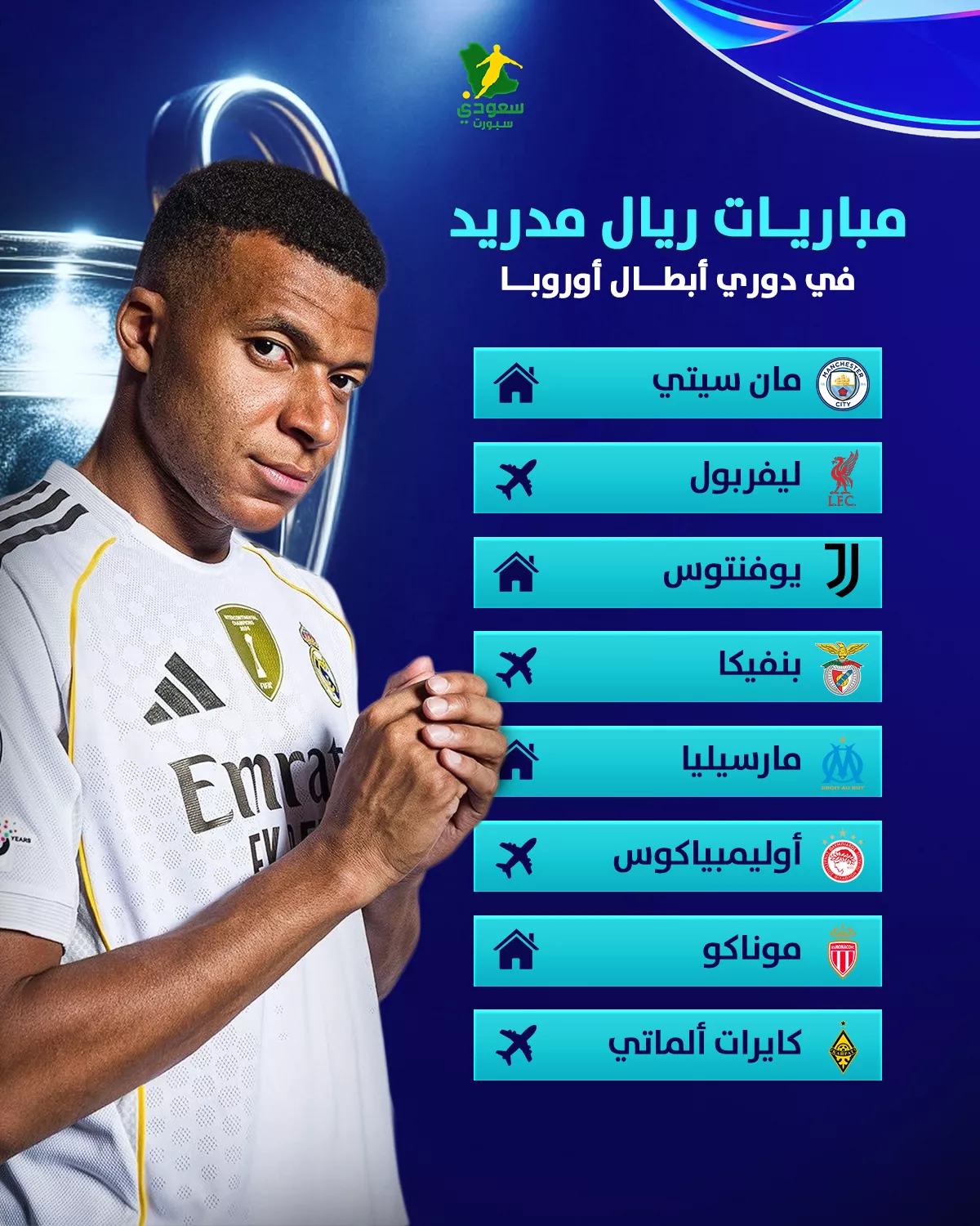 ريال مدريد يتحدى أبطال إنجلترا في مشوار دوري الأبطال الصعب والمثير