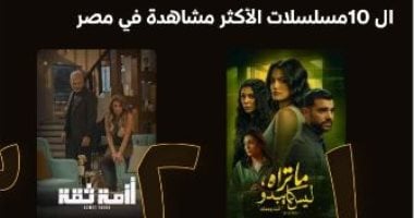 شاهد مسلسل “أنت وحدك” الأكثر شعبية على Watch It.