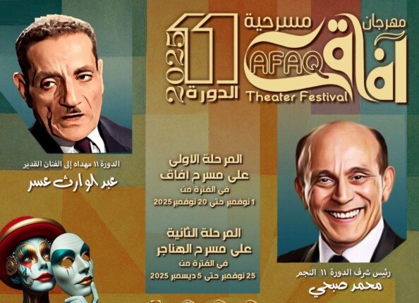 غدا.. عرض «كرسي بجناحات» لذوي الهمم ضمن فعاليات مهرجان آفاق مسرحية