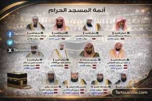 أئمة الحرم المكي